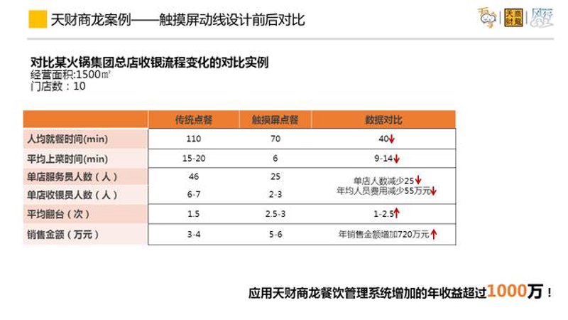 商用冷柜选购指南:如何为您的店铺选择最合适的型号